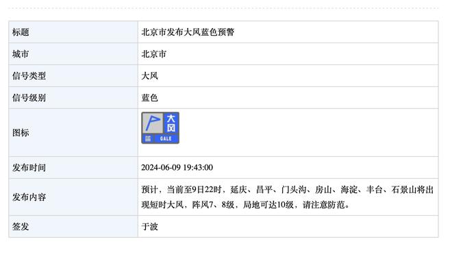 官方：法比奥-卡瓦略提前结束在莱比锡的租借，回归利物浦